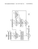 GROUP-BY PROCESSING FOR DATA CONTAINING SINGLETON GROUPS diagram and image