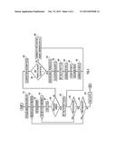 GROUP-BY PROCESSING FOR DATA CONTAINING SINGLETON GROUPS diagram and image