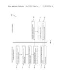 IN-MEMORY BASED DATABASE VIEW FOR A BUSINESS RULE MANAGEMENT APPLICATION diagram and image