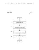 DISTRIBUTED QUERIES OVER GEOMETRIC OBJECTS diagram and image