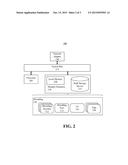 BIDIRECTIONAL INTEGRATION OF INFORMATION BETWEEN A MICROBLOG AND A DATA     REPOSITORY diagram and image