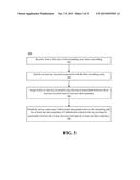 BIDIRECTIONAL INTEGRATION OF INFORMATION BETWEEN A MICROBLOG AND A DATA     REPOSITORY diagram and image