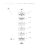 Systems and Methods for Performing Multi-Modal Video Search diagram and image