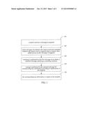 METHOD AND DEVICE FOR ACQUIRING INFORMATION diagram and image