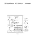 METHOD AND DEVICE FOR ACQUIRING INFORMATION diagram and image