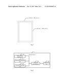 Terminal device, system for providing picture and method for transmitting     picture diagram and image