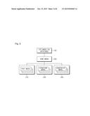 APPARATUS AND METHOD FOR MODELING OF HYBRID SYSTEM diagram and image