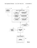 APPLICATION SECURITY FRAMEWORK diagram and image