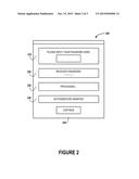 RHYTHM-BASED USER AUTHENTICATION diagram and image