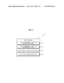 System For Processing Lost Password Using Password Long-Term Memory Of     User, and Method For Processing Lost Password diagram and image