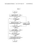 System For Processing Lost Password Using Password Long-Term Memory Of     User, and Method For Processing Lost Password diagram and image