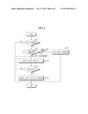 System For Processing Lost Password Using Password Long-Term Memory Of     User, and Method For Processing Lost Password diagram and image