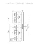 SECURE DATA PROCESSING diagram and image