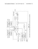 SECURE DATA PROCESSING diagram and image