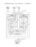 METHOD AND APPARATUS FOR DOWNLOADABLE DRM IN A TRUSTED EXECUTION     ENVIRONMENT diagram and image