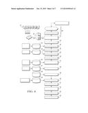 VISION BASED MONITORING SYSTEM FOR ACTIVITY SEQUENCY VALIDATION diagram and image