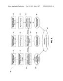 SYSTEM AND METHOD FOR ASSESSING RANGELAND diagram and image