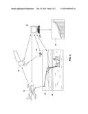 SYSTEM AND METHOD FOR ASSESSING RANGELAND diagram and image