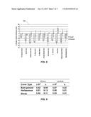 SYSTEM AND METHOD FOR ASSESSING RANGELAND diagram and image