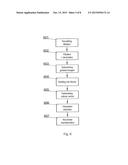 METHOD OF VEHICLE IDENTIFICATION AND A SYSTEM FOR VEHICLE IDENTIFICATION diagram and image