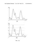 HISTOGRAM EQUALIZATION APPARATUS USING HISTOGRAM COMPRESSION diagram and image