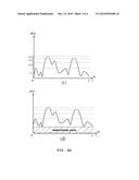 HISTOGRAM EQUALIZATION APPARATUS USING HISTOGRAM COMPRESSION diagram and image