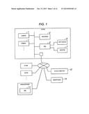 PERSON COUNTING DEVICE, PERSON COUNTING SYSTEM, AND PERSON COUNTING METHOD diagram and image