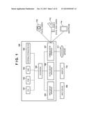 IMAGE SEARCH APPARATUS AND CONTROL METHOD THEREOF diagram and image