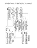 IMAGE SEARCH APPARATUS AND CONTROL METHOD THEREOF diagram and image