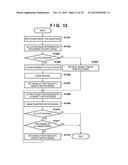 IMAGE SEARCH APPARATUS AND CONTROL METHOD THEREOF diagram and image