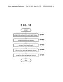 IMAGE SEARCH APPARATUS AND CONTROL METHOD THEREOF diagram and image