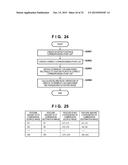 IMAGE SEARCH APPARATUS AND CONTROL METHOD THEREOF diagram and image