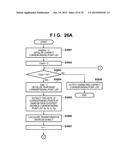 IMAGE SEARCH APPARATUS AND CONTROL METHOD THEREOF diagram and image