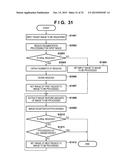 IMAGE SEARCH APPARATUS AND CONTROL METHOD THEREOF diagram and image