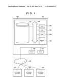 INFORMATION PROCESSING APPARATUS AND CONTROL METHOD THEREOF, AND     NON-TRANSITORY COMPUTER-READABLE MEDIUM diagram and image