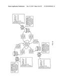 ENTERPRISE INTEGRATION PLATFORM diagram and image