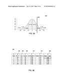 METHOD TO PROPAGATE A SYSTEM LEVEL UTILIZATION GOAL TO INDIVIDUAL SYSTEM     ELEMENTS diagram and image