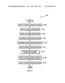 AUTOMATED SECURITY INCIDENT HANDLING IN A DYNAMIC ENVIRONMENT diagram and image