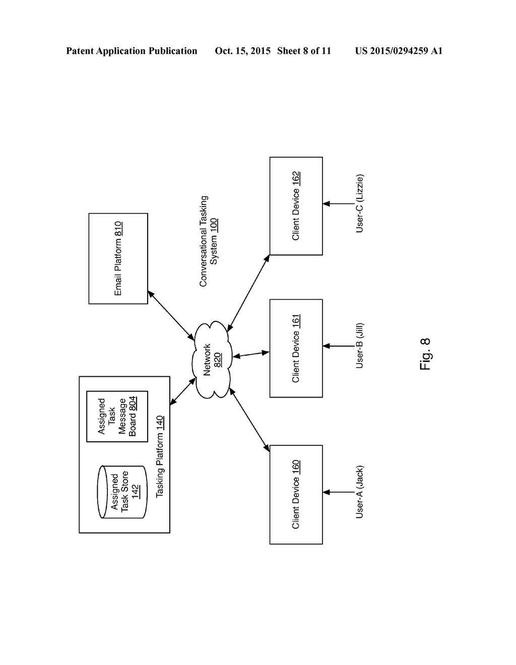 CONVERSATIONAL TASKING SYSTEM - diagram, schematic, and image 09