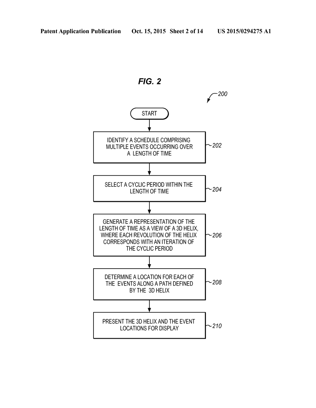 VISUALIZATION AND ANALYSIS OF SCHEDULING DATA - diagram, schematic, and image 03