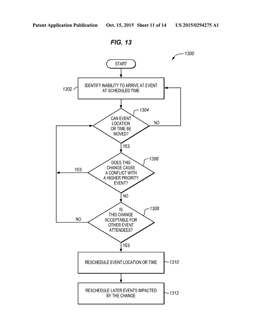 VISUALIZATION AND ANALYSIS OF SCHEDULING DATA - diagram, schematic, and image 12