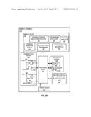 WEARABLE DEVICE AS A PAYMENT VEHICLE diagram and image