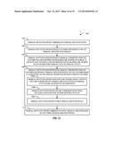 WEARABLE DEVICE AS A PAYMENT VEHICLE diagram and image