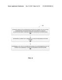 USER AUTHENTICATION BY TOKEN AND COMPARISON TO VISITATION PATTERN diagram and image