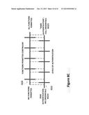 USER AUTHENTICATION BY TOKEN AND COMPARISON TO VISITATION PATTERN diagram and image