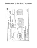 System for Secure Transactions diagram and image