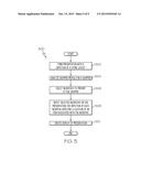 PRESENTATION OF PURCHASING INCENTIVES diagram and image