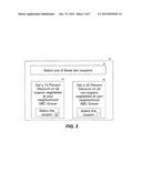 CUSTOMER PURCHASING PREFERENCE PROFILES BASED ON COUPON CHOICES diagram and image