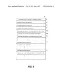 CUSTOMER PURCHASING PREFERENCE PROFILES BASED ON COUPON CHOICES diagram and image