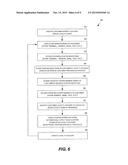 CUSTOMER PURCHASING PREFERENCE PROFILES BASED ON COUPON CHOICES diagram and image